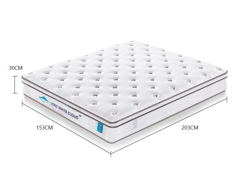 cloud comfort deluxe mattress