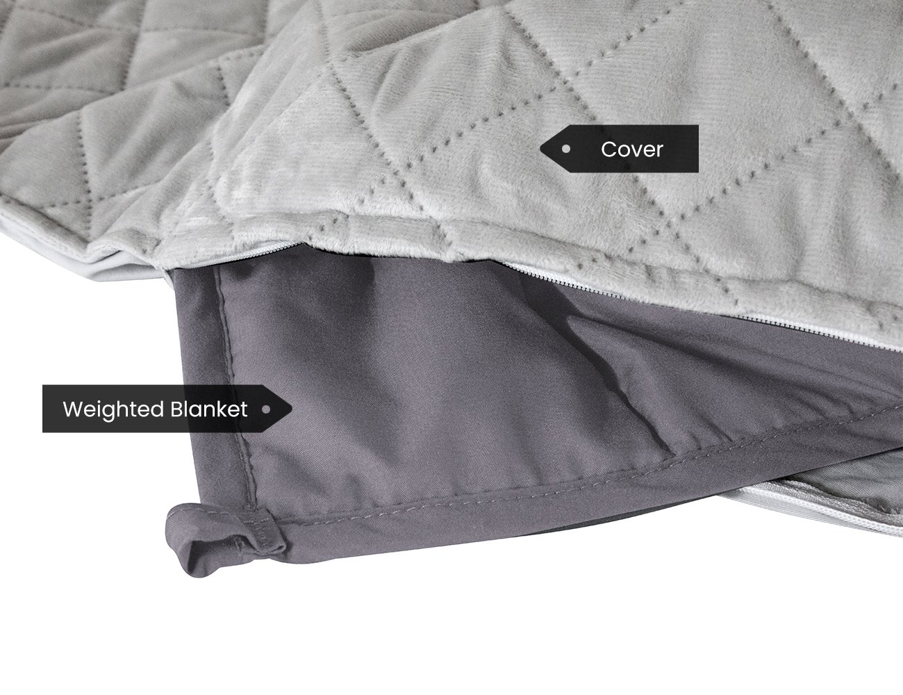 Weighted Blanket Review Weighted Blanket Sleep Better atelieryuwa